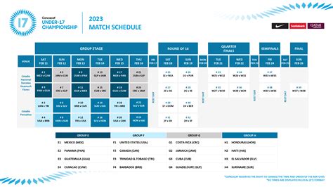 The 2023 CONCACAF U-17 Championship was the 7th edition of the CONCACAF Under-17 Championship (20th edition if all eras included), the men&39;s under-17 international football tournament organized by CONCACAF. . Mexico sub 17 world cup 2023 schedule
